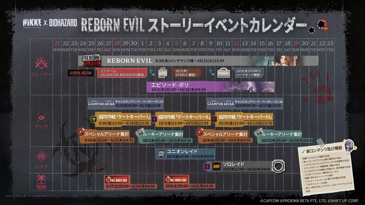 【REBORN EVILコンテンツカレンダー】
「REBORN EVIL」イベント期間のコンテンツカレンダーを公開いたします📅

#ニケバイオコラボ #ニケxバイオハザード #NIKKEBIO #NIKKE #ニケ #メガニケ