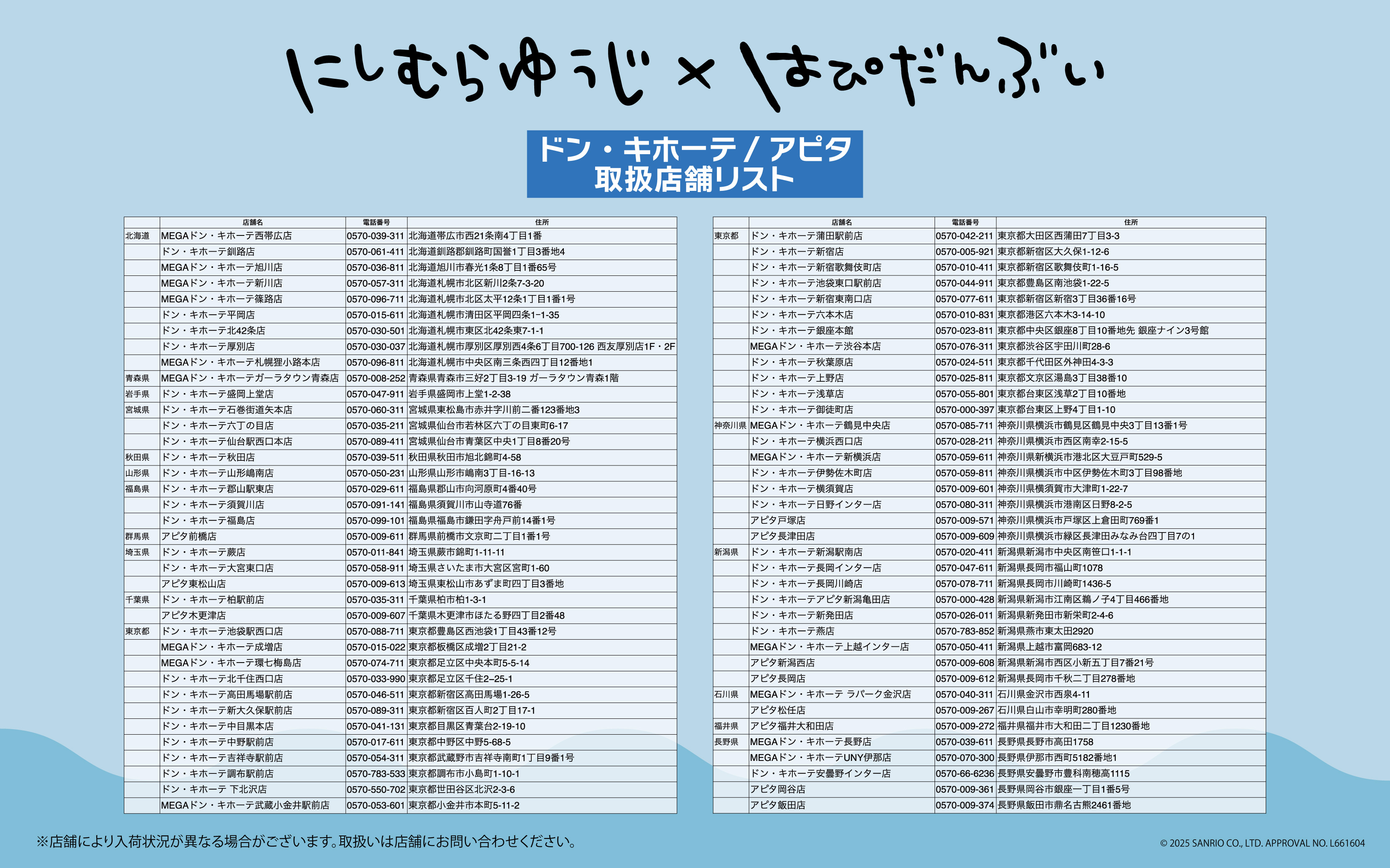tonton様 リクエスト 7点 まとめ商品 hoso758様 リクエスト 2点 まとめ商品 駿河屋七ツ島店 on X