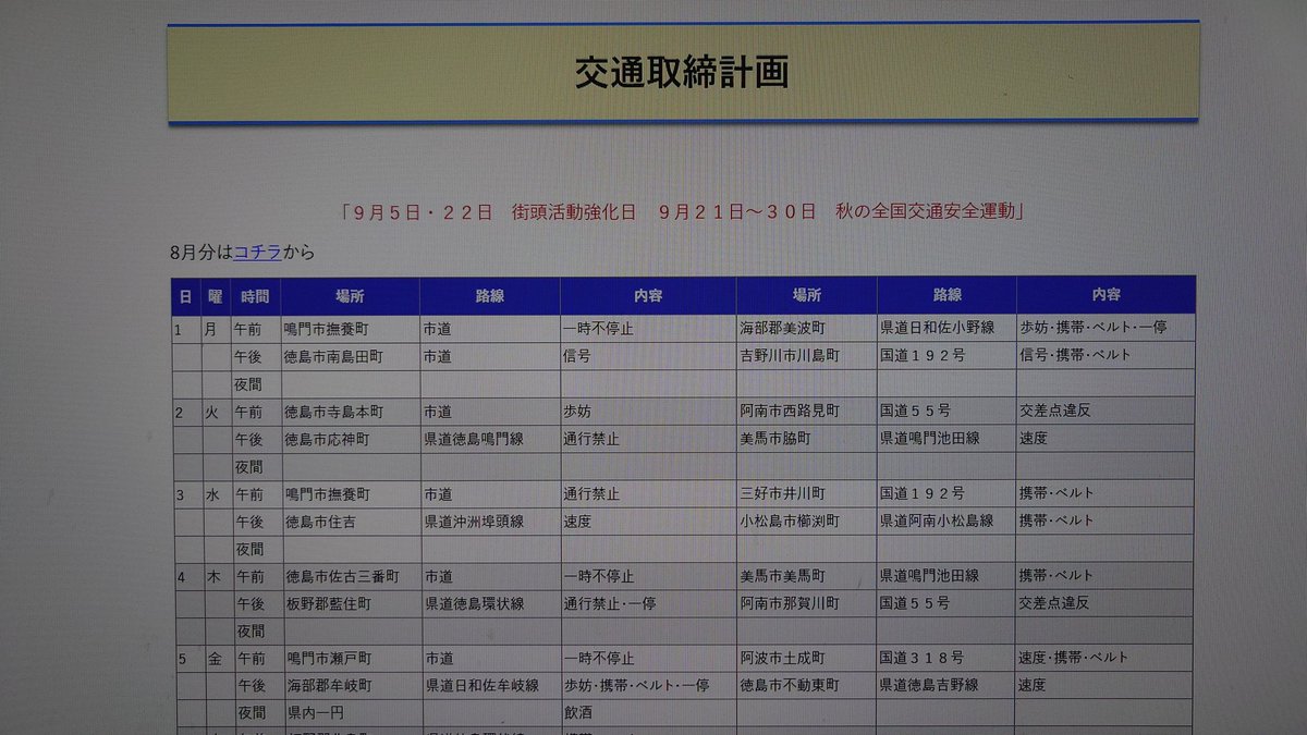 県警トップページ
交通安全情報
交通指導取締り
交通取締り計画
こんなページあったのか…知らんかった💦