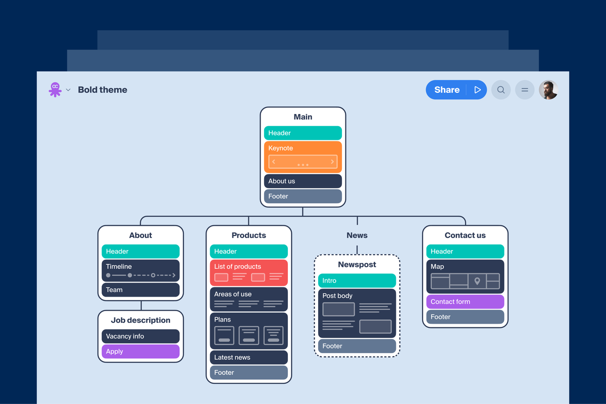 welcome the Bold theme - new look with higher contrast for readability, and available on all plans.
Have you tried it out yet?🤩
octopus.do