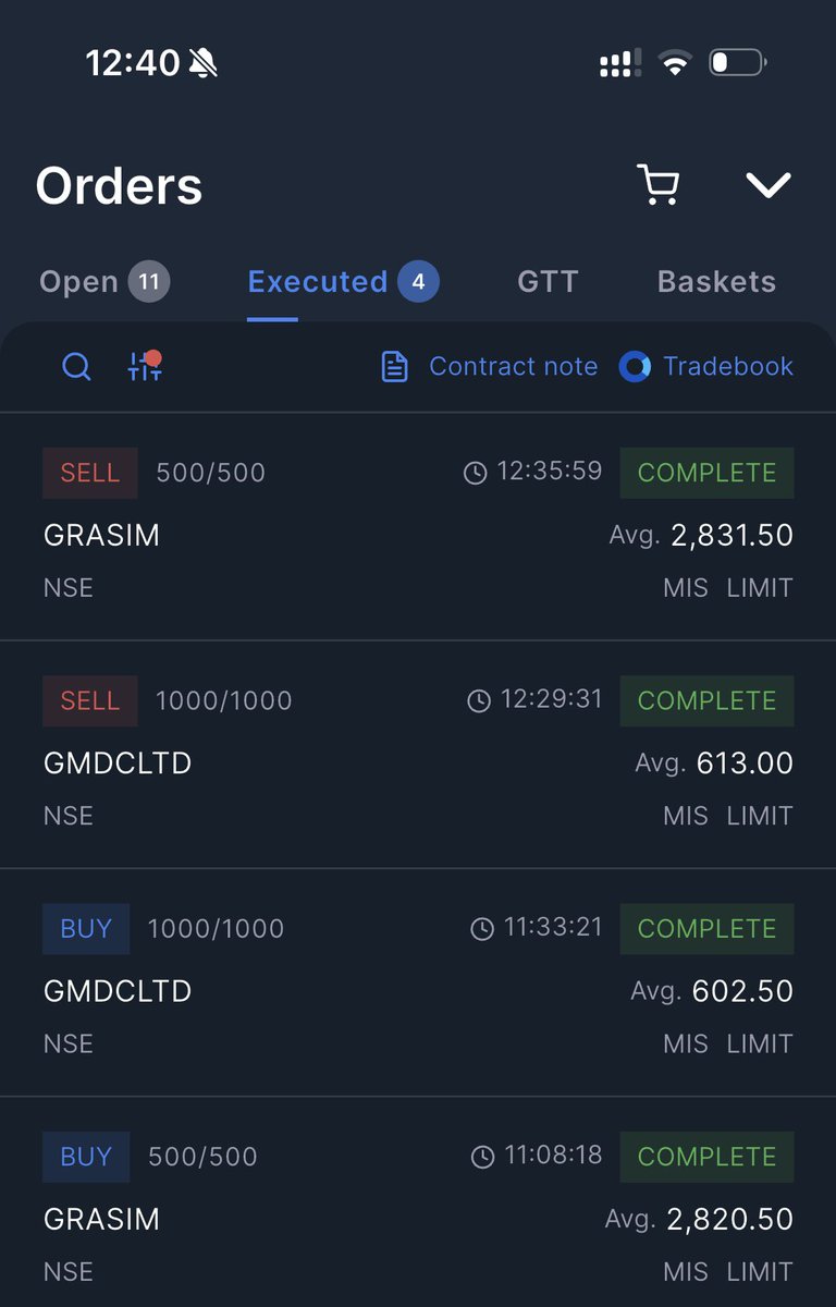 DFinMirror's tweet image. A good day for me intraday wise, Traded in 

•#Grasim - Grasim Industries Ltd
•#GMDCLtd - Gujarat Mineral Development Corporation Ltd