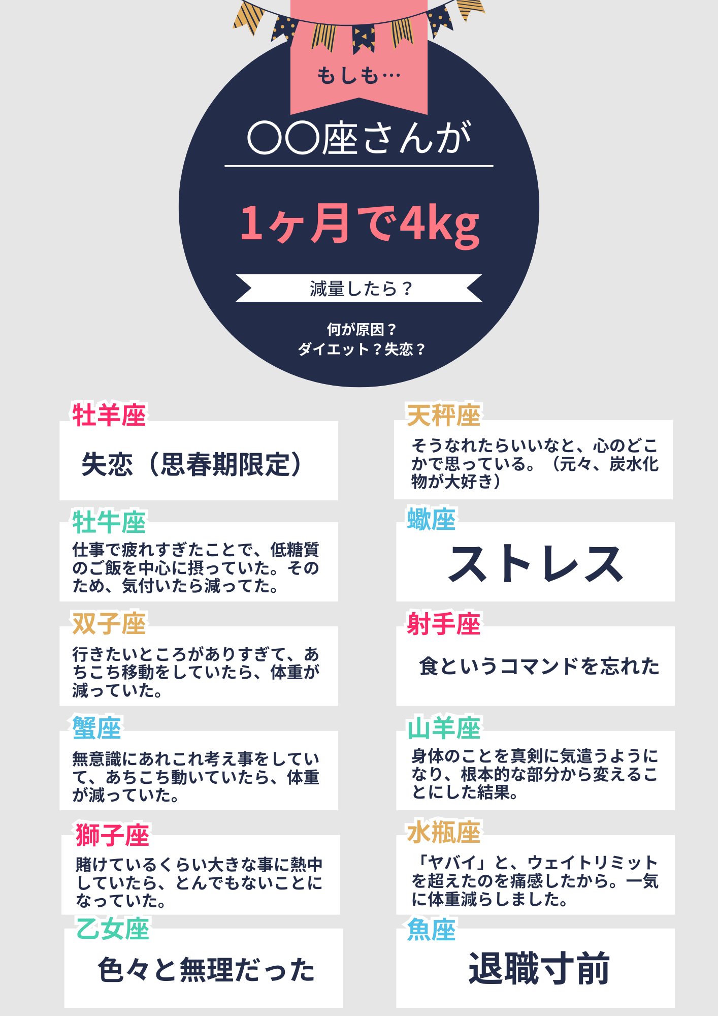 カズキチ様　ご相談ページ カズキチ様 ご相談ページ 君は真に理解しているか？z-indexと
