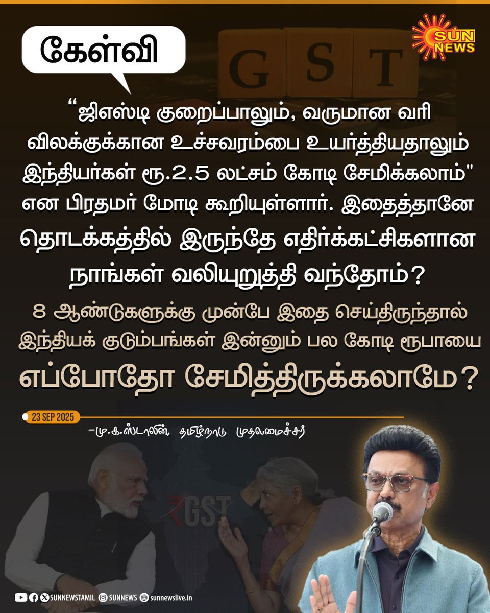 sunnewstamil's tweet image. #STATEMENT | “8 ஆண்டுகளுக்கு முன்பே இதை செய்திருந்தால் இந்தியக் குடும்பங்கள் இன்னும் பல கோடி ரூபாயை எப்போதோ சேமித்திருக்கலாமே?”

-முதலமைச்சர் மு.க.ஸ்டாலின் கேள்வி

#SunNews | #CMMKStalin | #GSTReform | @mkstalin