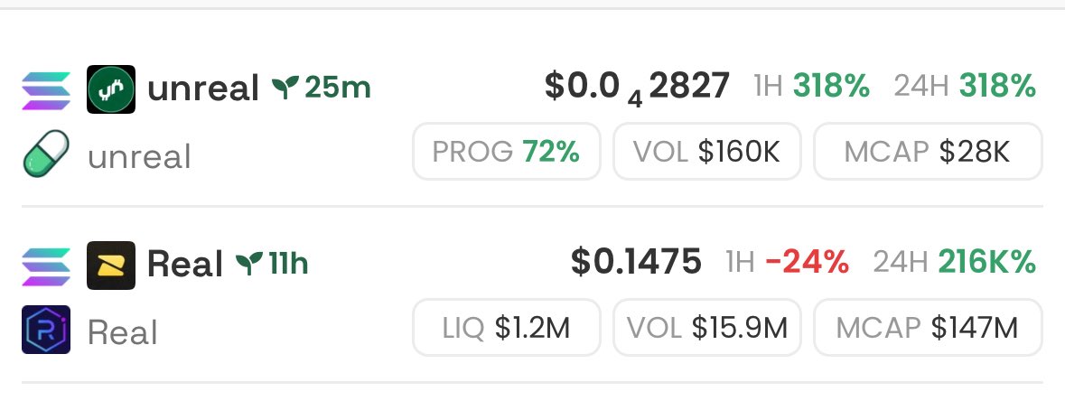 Can we prove to the bonk team that we better than em ?

Send it make it an unreal sending!!! 

ozY4PR3VVKaWm4aosGxoHFfgyKUzU9rSKvn4WFqpump