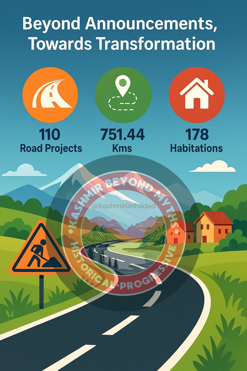 irfan_gul_i's tweet image. Beyond Announcements, Towards Transformation!

Centre okays ₹2000 Cr for 110 new PMGSY-IV road projects in Udhampur-Doda-Kathua—751 km, 178 villages. Not stats, but lifelines for economy, health &amp;amp; dignity. 

#JKDevelopment #PMGSY #RuralConnectivity #Udhampur #Doda #Kathua