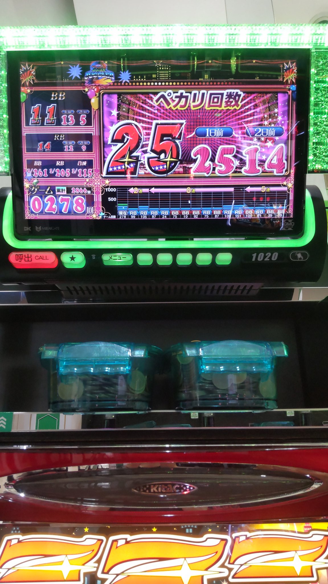 ファンキージャグラー専用！！ トッシー（坂津 敏）0801 on X: 