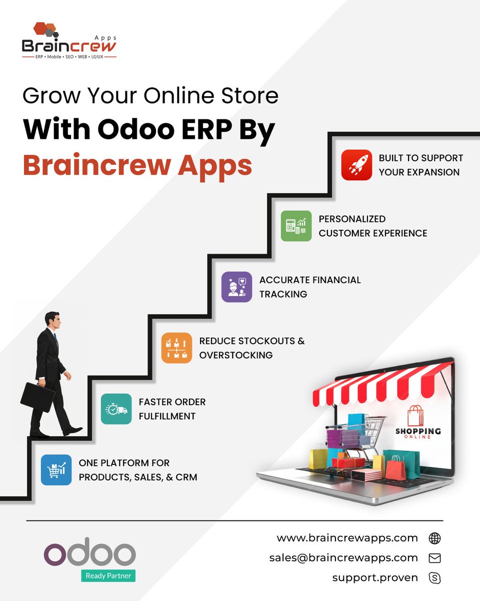braincrewapps's tweet image. Juggling too many eCommerce tools? 🚀
With Braincrew Apps, integrate Shopify, WooCommerce &amp;amp; Magento into Odoo ERP — all in one place.
Seamless control. Smarter retail. Happier customers.

#BraincrewApps #OdooIntegration #eCommerceERP #OmnichannelRetail