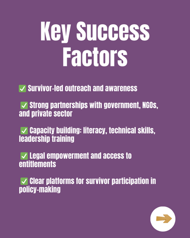 One of the most impactful sessions of the Forum focused on Survivors Leading Anti-Trafficking Efforts.

The session highlighted the role of survivor leadership in shaping strategies, strengthening grassroots action, and driving long-term change in the anti-slavery movement.