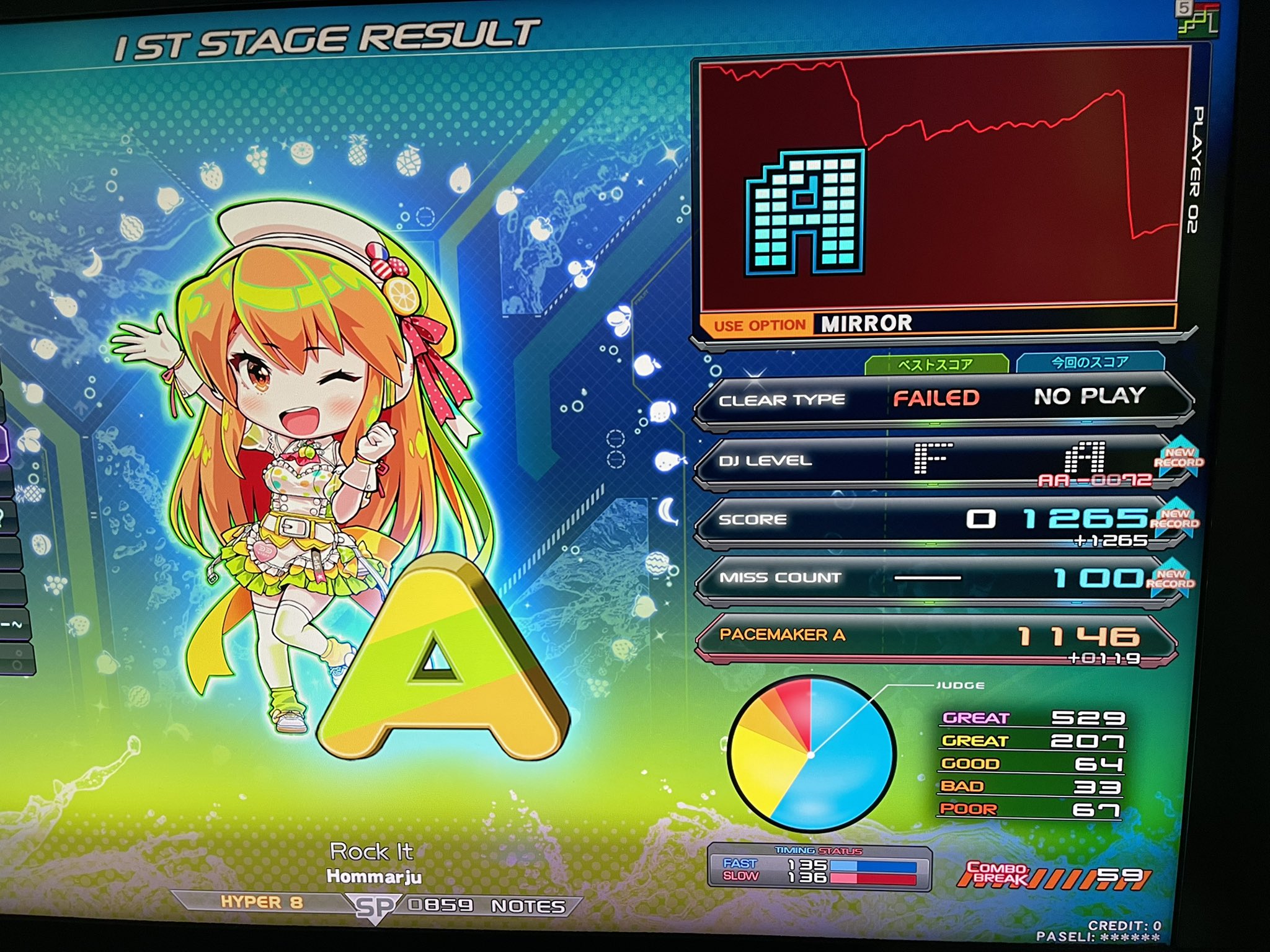 せきした🐏🧪🎖️長期休養中 on X: 