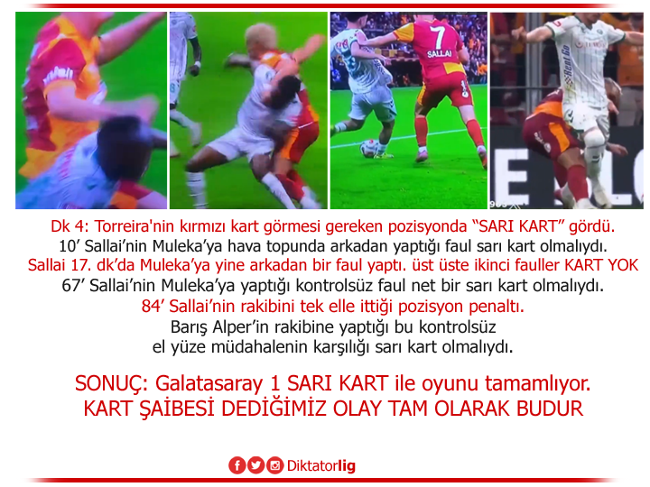 Diktatorlig's tweet photo. Galatasaray  bu müsabakayı sadece 1 sarı kart ile tamamladı. https://t.co/qmMKwV3Gn0