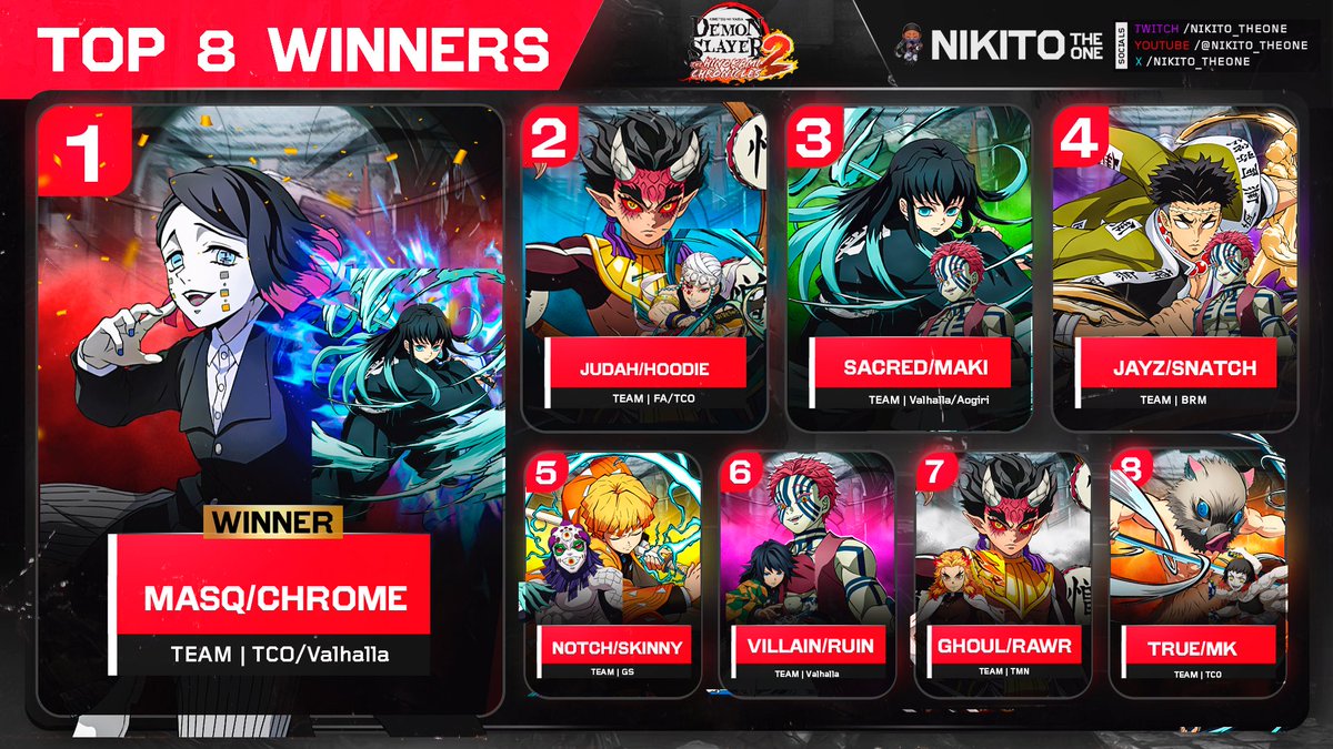 STG | Nikito tweet media