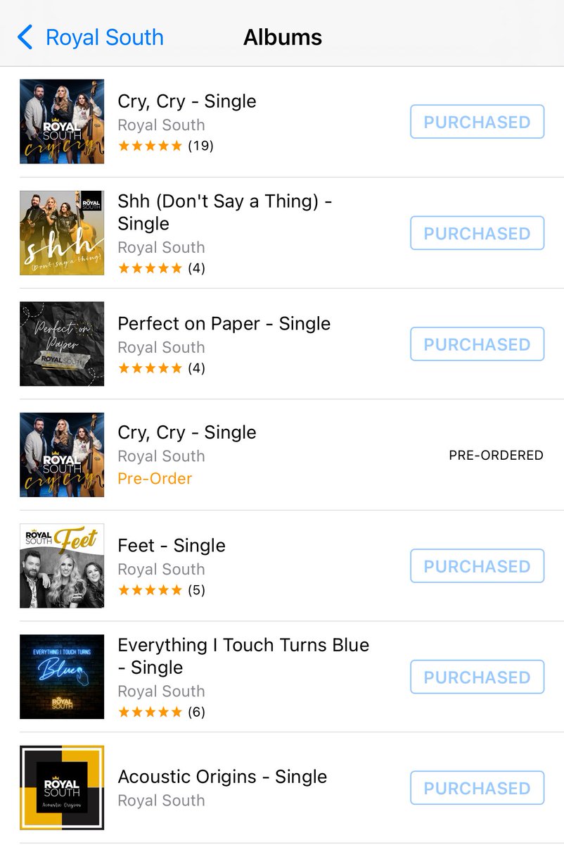 It’s climbing on up.  If you haven’t pre-ordered the re-release of Cry, Cry on iTunes, you’ve got 11 days left!  Why pre-order?  It helps us (hopefully) get a chart position!!   

The last time we released Cry, Cry, we hit #1 in the UK and Top 50 in the US.  Can we do it again?