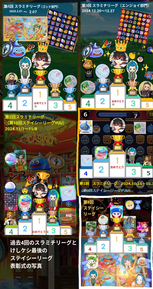 歴代スラミチリーグ王者🥇
第1〜4回
Shiro さん
第5回、第6回
ちゅーばぐると さん
でした。

DQWの6周年で勘違いしていましたが、
前回が「第6回」でした。😅
今回は第7回なので訂正します。🙇

#ドラけし