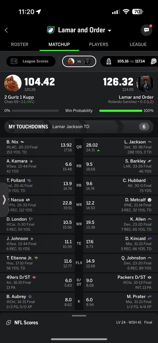 criqtoe's tweet photo. @SleeperNFL https://t.co/DHVOMyDMjS