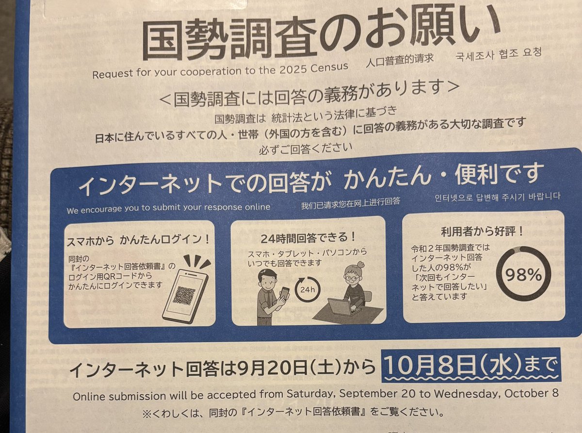 もう嫌だ  こんな国の  勢いなし
#国勢調査