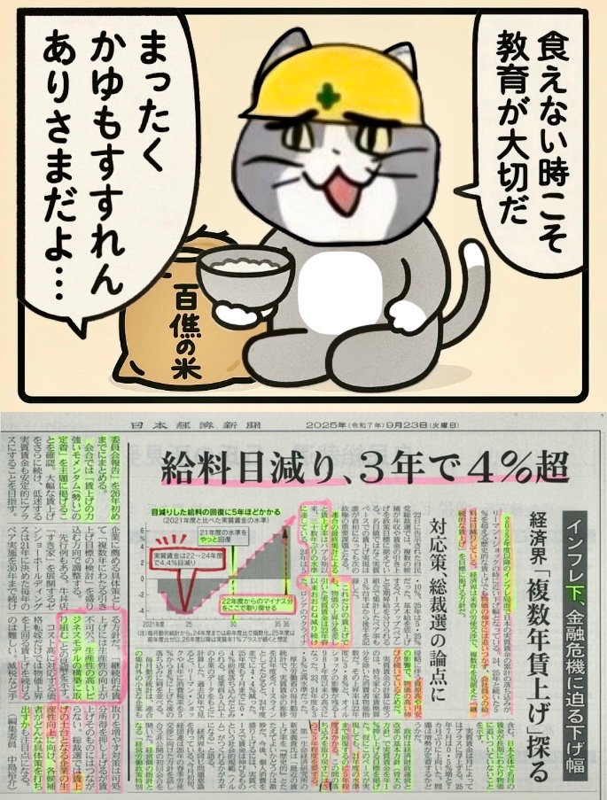FE9E1VgEZQatCw6's tweet image. 🍚😹食えない時こそ…
給料目減り、3年で4%超え
回復するには5年程度かかる見込み
#実質賃金 #リーマンショック並み
#経営労働政策特別委員会報告
#経団連非公開会合 #賃金維持
#現場猫線🍚😺ｷｮｳﾓｲﾁﾆﾁｺﾞｱﾝｾﾞﾝﾆ!
