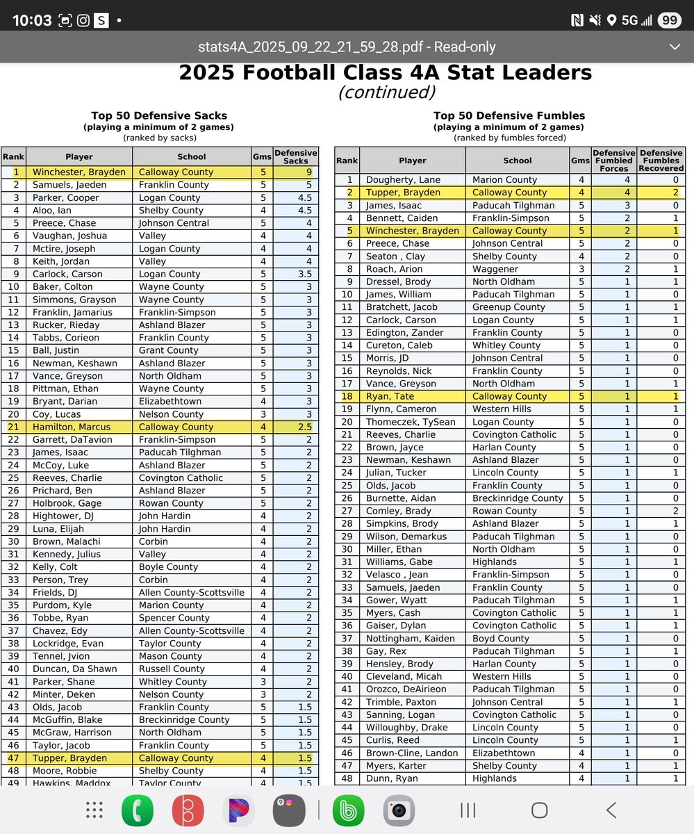 Marcus Jr Hamilton tweet media