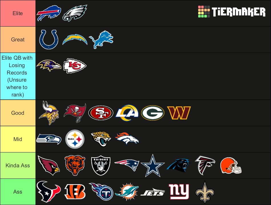 Joe Bum’s Post Week 3 Power Rankings