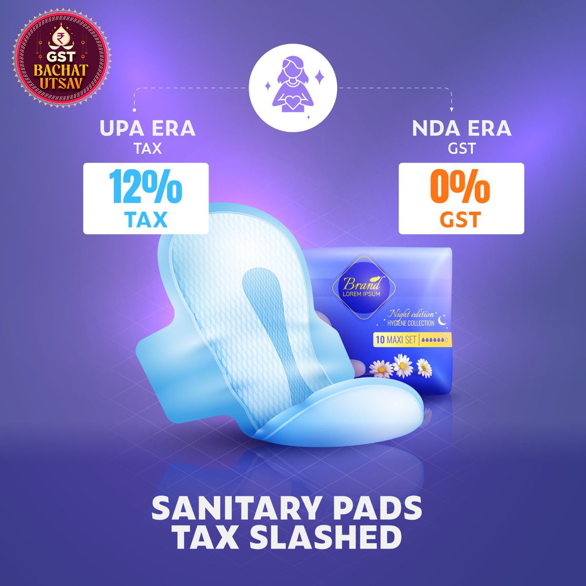 BJPMahilaMorcha's tweet image. Next Gen GST: Ensuring dignity and hygiene for women!

#GSTBachatUtsav #GSTReforms #NextGenGSTReforms