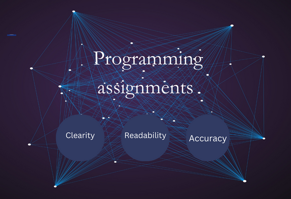 assignmenttasks's tweet image. Fall semester support available in:
Assignments
Essay
Statistics
Quizzes & Exams
Research Papers
Dissertation
Online Classes
Homework
Classes
Accounting
Email: visionwriters344@gmail.com
WhatsApp: (440) 468-9002
CU FMU FSU HBCU VUU