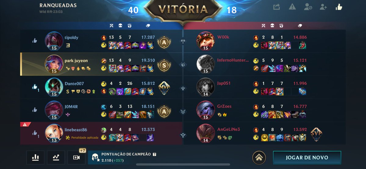 ariel OFF tweet media