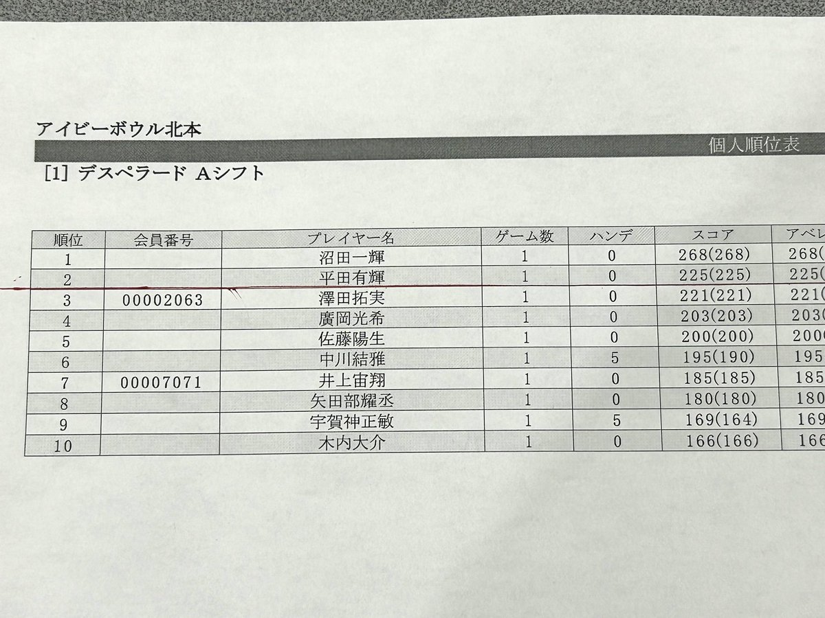 Bowling Factory S.KeN🎳【公式】 tweet media