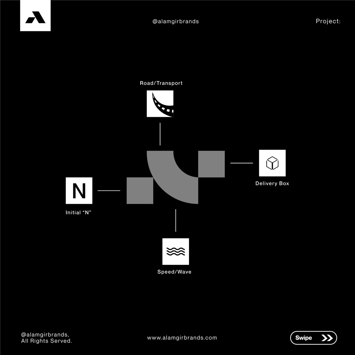 alamgirbrands's tweet photo. N + Road + Box + Speed logo combination.
#nlogo #boxlogo #wavelogo #roadlogo #streetlogo #tansportlogo #speedlogo https://t.co/9HskwvzomJ