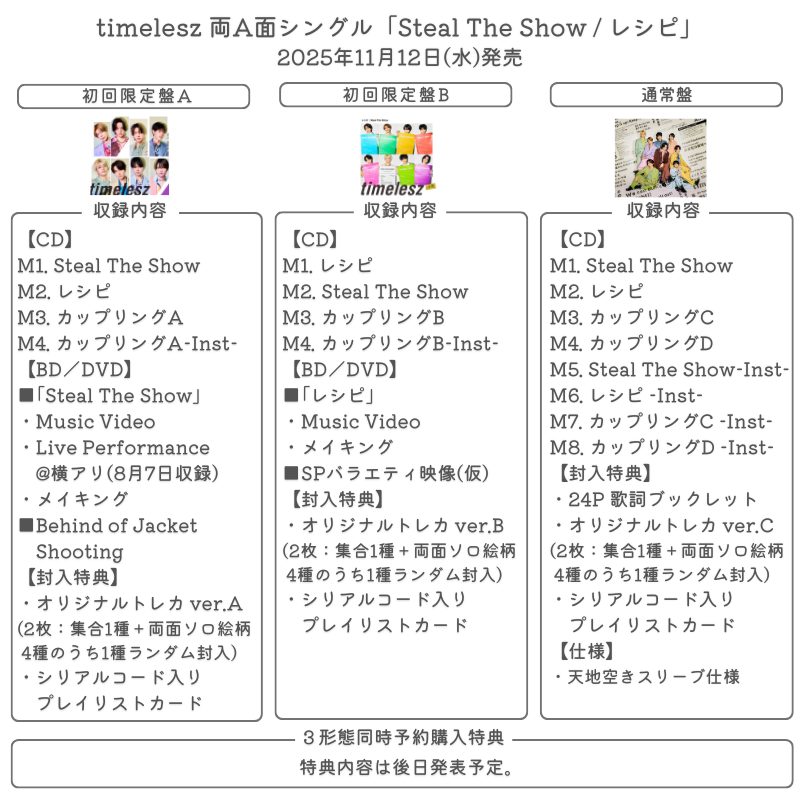 ドラマ使用Table 画像・写真】本田翼、高橋文哉らを「かわいい」と絶賛 TBSドラマ