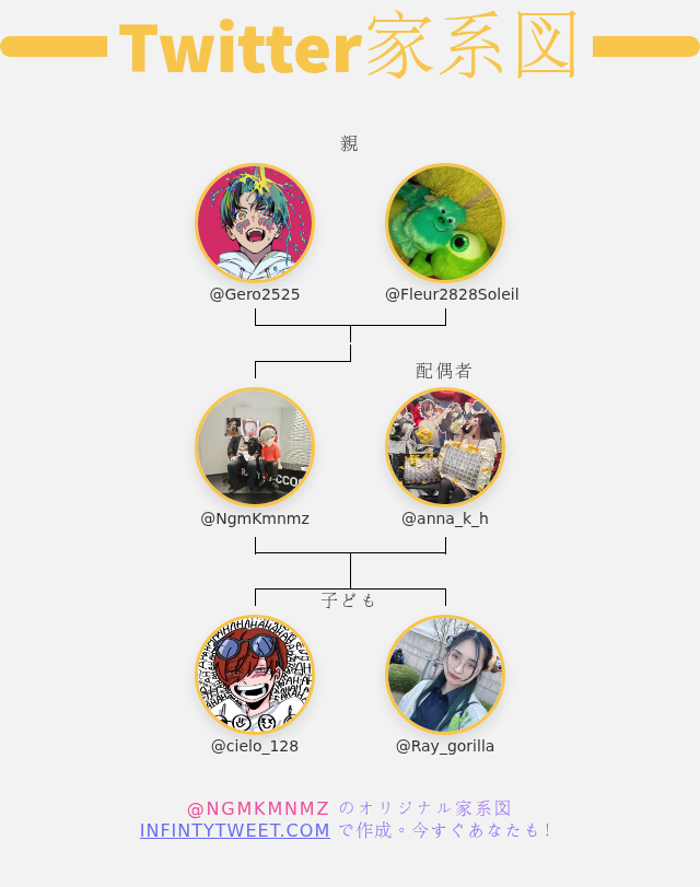 がっしー@kai 🤮😇 (@ngmkmnmz) on Twitter photo 👨👩👧👦 私のTwitter家族:
👫 親: <a href="/Gero2525/">🤮Gero🤮</a> <a href="/Fleur2828Soleil/">hima</a>
👰 配偶者: <a href="/anna_k_h/">杏</a>
👶 子ども: <a href="/cielo_128/">そら@10/19 moondrop×yutori</a> <a href="/Ray_gorilla/">Ray ❌無言フォロー❌</a>
➡️ infintytweet.me/family-tree?la… 👨👩👧👦 私のTwitter家族:
👫 親: <a href="/Gero2525/">🤮Gero🤮</a> <a href="/Fleur2828Soleil/">hima</a>
👰 配偶者: <a href="/anna_k_h/">杏</a>
👶 子ども: <a href="/cielo_128/">そら@10/19 moondrop×yutori</a> <a href="/Ray_gorilla/">Ray ❌無言フォロー❌</a>
➡️ infintytweet.me/family-tree?la…