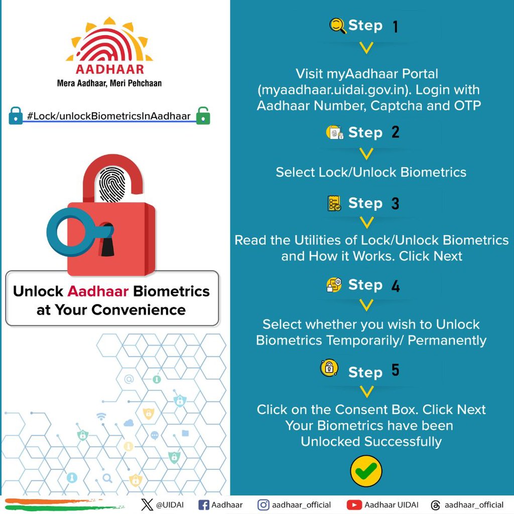 UIDAI's tweet image. Aadhaar Number Holders may unlock #biometrics at their convenience. Here is a simple guide to unlock your biometrics.
