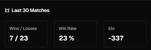 defeater tweet media