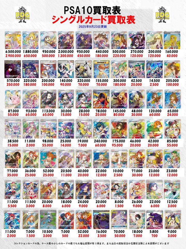 PDG Collector's Shop 秋葉原 on X: 