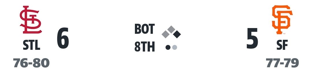 mspi's tweet image. #SFGiants   , keep pushing for a larger spread. #MLB #OraclePark