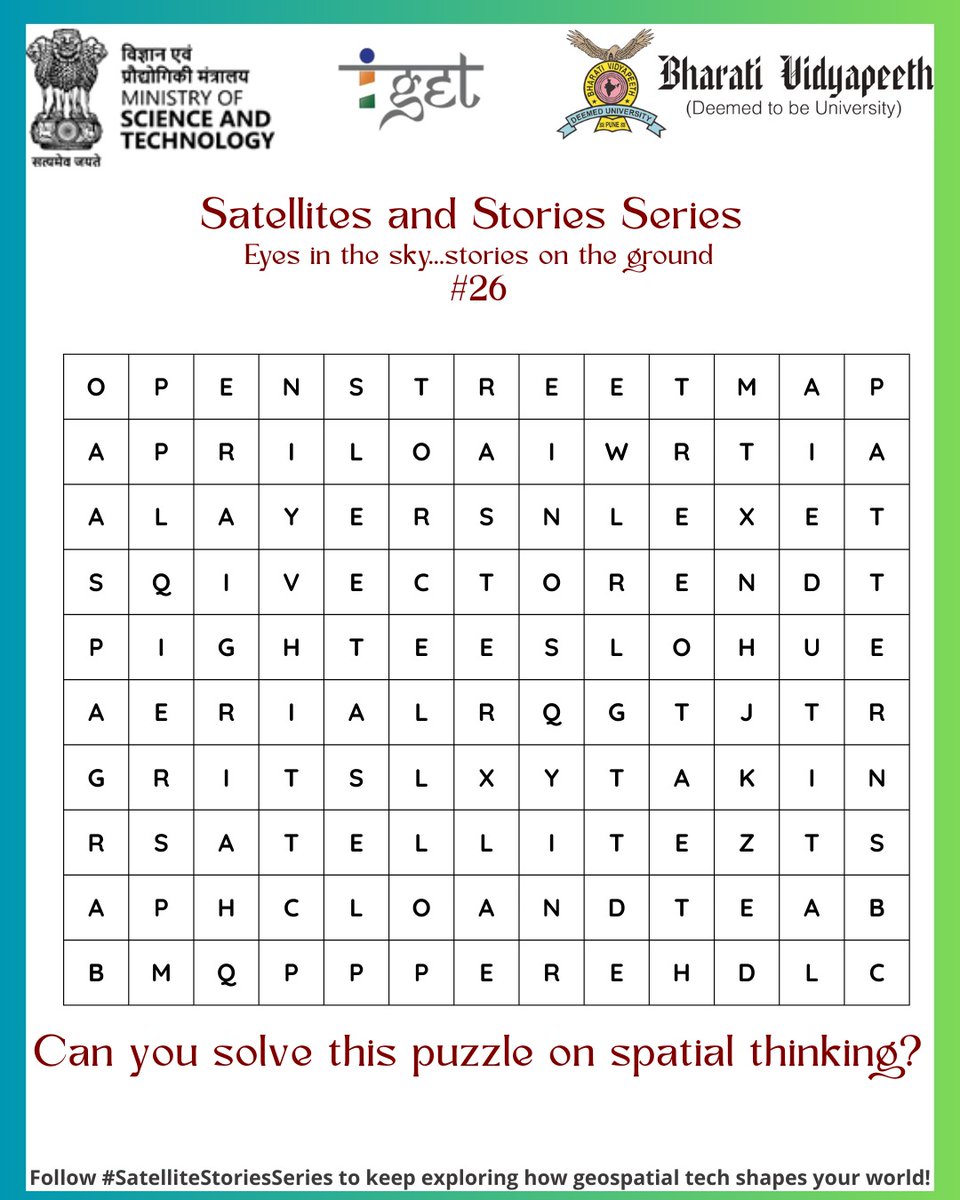 DST_IGET's tweet image. Test Your hippocampus! Can you find all the 'spatial' words here? Look closely, think spatially. Spatial thinking is key for analyzing maps, patterns, and real-world data.#spatialthinking #bvieerpune #dstiget #satellitestoriesseries #satellitetechnology #mscgeoinformatics