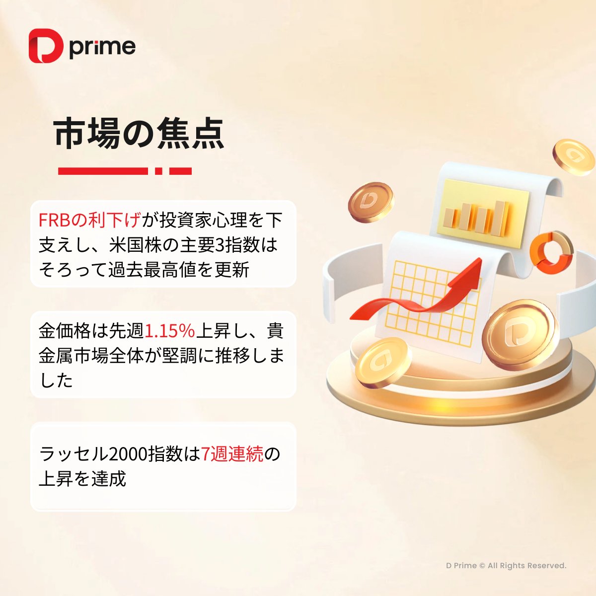 先週金曜、米国主要3指数がそろって最高値更新✨ 

ラッセル2000は7週連続の上昇 🚀 
金は1.15％高 📈
今週木曜は8月コアPCE発表へ📊 
パウエル議長はPCE+2.7％、コアPCE+2.9％を見込むと示唆。
今週の注目ポイントをチェック 👇
dprime.link/NvAXmy2e
#DPrime #FOMC #利下げ