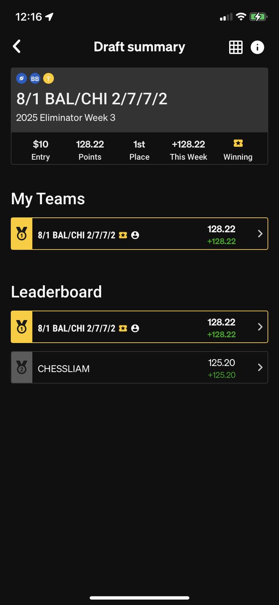 twert123's tweet photo. Pretty easy to handle these Ls on site credits I guess @PatKerrane @ChessLiam 

Coming for you next @JustinHerzig https://t.co/DhdfSyE4m7