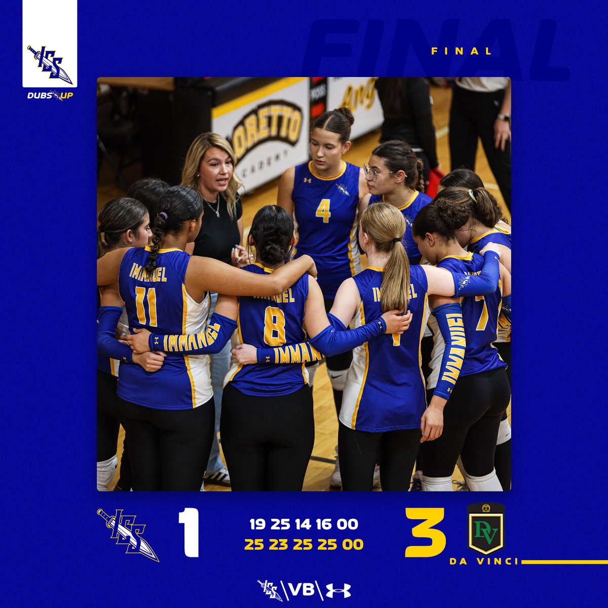 ICS_VB's tweet image. Varsity Women’s Volleyball Final from Dave Frazier Memorial Gym:

Lady Warriors ⚔️: 1

Da Vinci Dragons 🐲: 3

19-25, 25-23, 14-25, 16-25

#ICVB25 🏐
#GoWarriors ⚔️
#DubsUp ⚔️