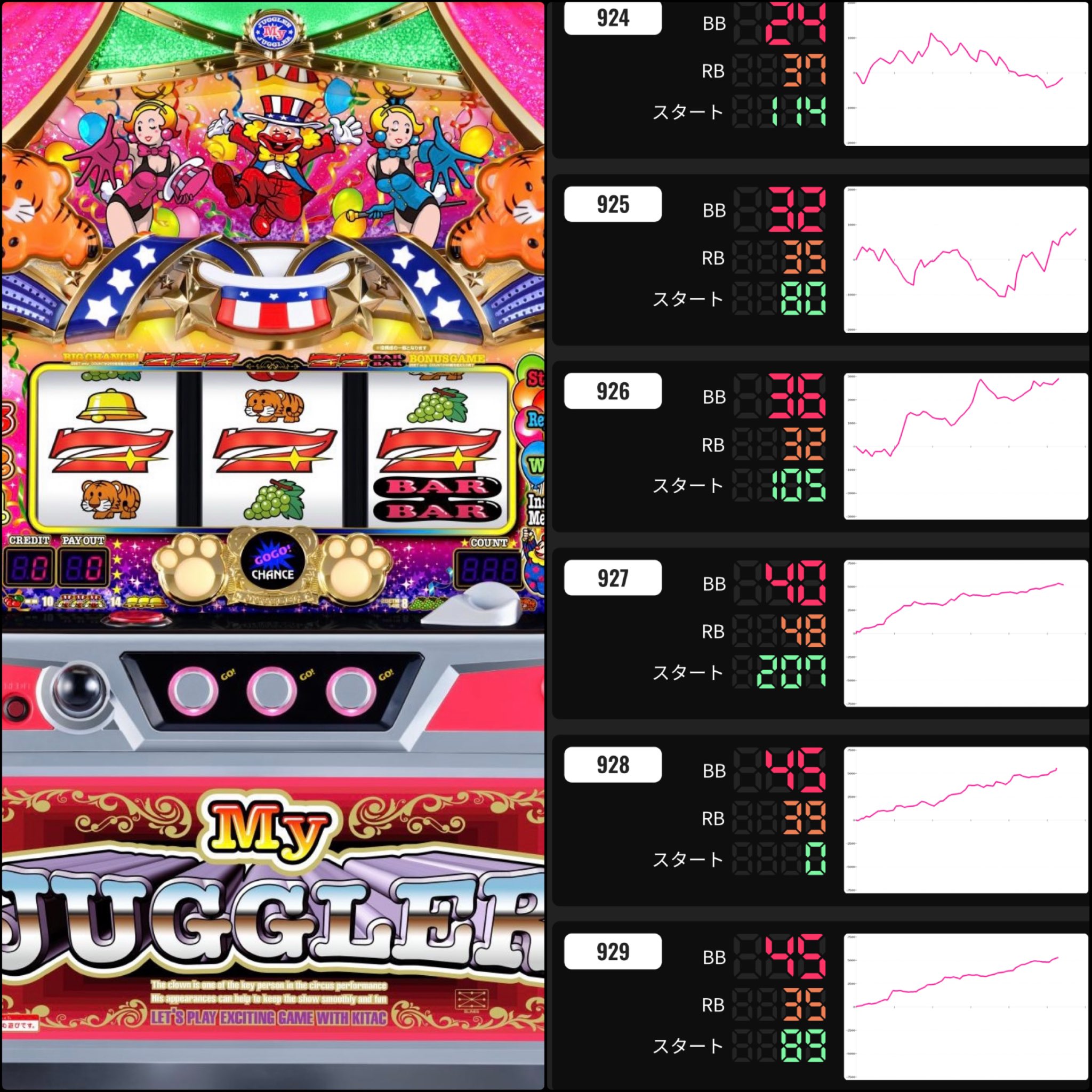 ここ　お打合せ画面 入退場レーザーセンサー おくだけガードマンのレンタル - アイ