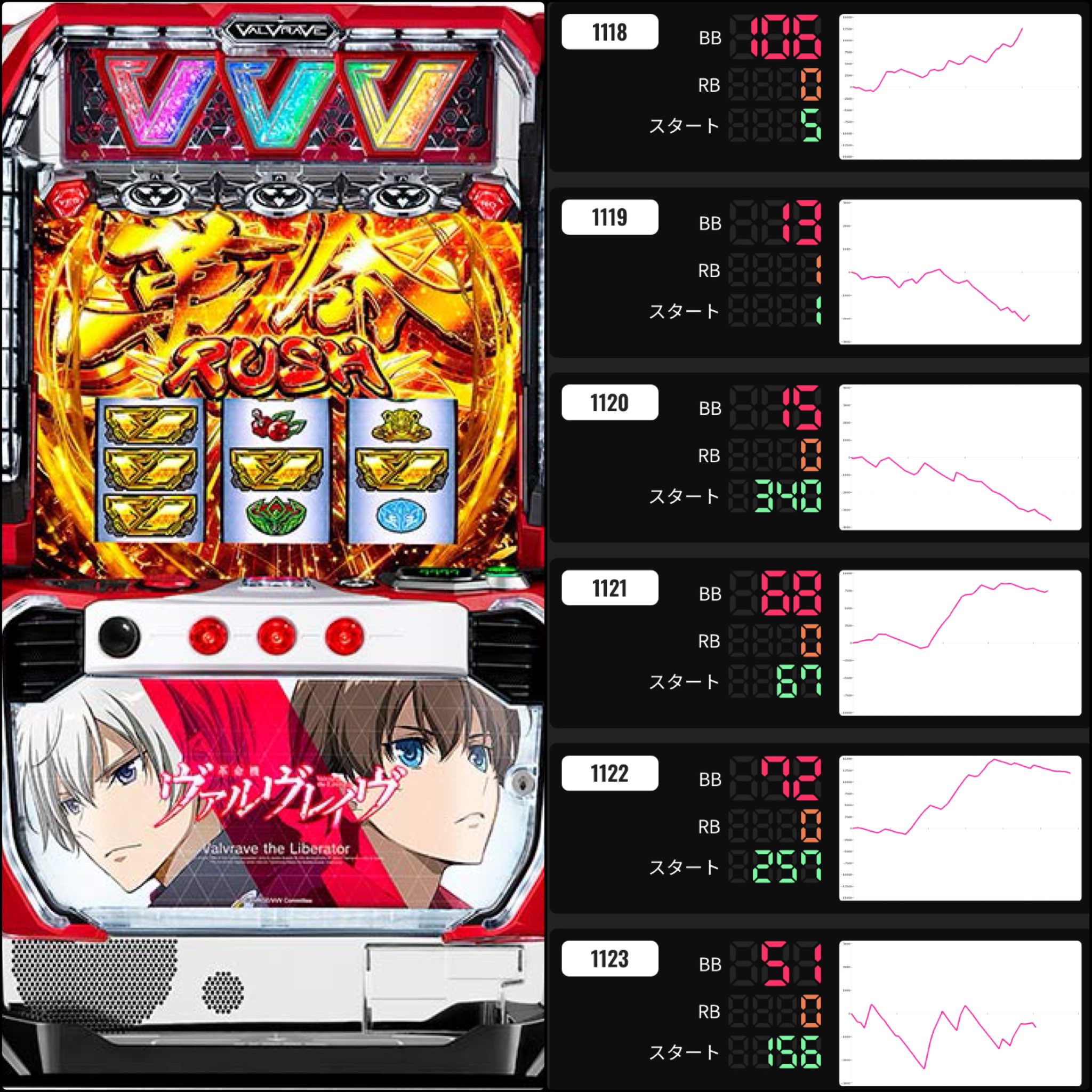 ここ　お打合せ画面 入退場レーザーセンサー おくだけガードマンのレンタル - アイ