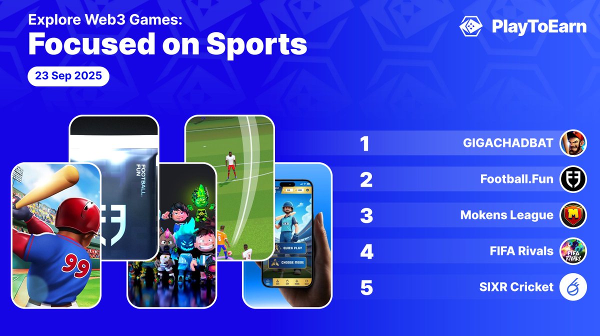 PlayToEarn (@playtoearn) on Twitter photo Here are top web3 sporting games that you should not be fading! ⚽️🔥
From realistic simulation to arcade style gameplay - these blockchain powered experiences offer something unique
👉<a href="/GIGACHADBAT/">GIGACHADBAT</a>
👉<a href="/footballdotfun/">Football.Fun</a>
👉<a href="/MokensLeague/">Mokens League</a>
👉<a href="/FIFARivals/">FIFA Rivals</a>
👉<a href="/SIXR_cricket/">SIXR Cricket</a> Here are top web3 sporting games that you should not be fading! ⚽️🔥
From realistic simulation to arcade style gameplay - these blockchain powered experiences offer something unique
👉<a href="/GIGACHADBAT/">GIGACHADBAT</a>
👉<a href="/footballdotfun/">Football.Fun</a>
👉<a href="/MokensLeague/">Mokens League</a>
👉<a href="/FIFARivals/">FIFA Rivals</a>
👉<a href="/SIXR_cricket/">SIXR Cricket</a>