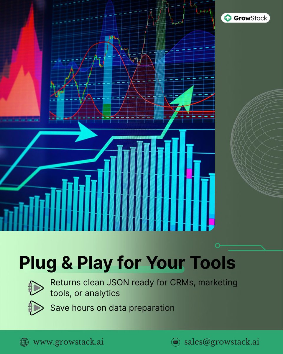 Growstackai's tweet image. Did you know 30% of sales teams lose leads because of messy, duplicate, or outdated contacts?
With GrowStack, your contacts get cleaned, enriched, and organised in seconds.

✨ Try it today → growstack.ai
📩 support@growstack.ai

#CleanData #SalesOps #AIForBusiness&quot;