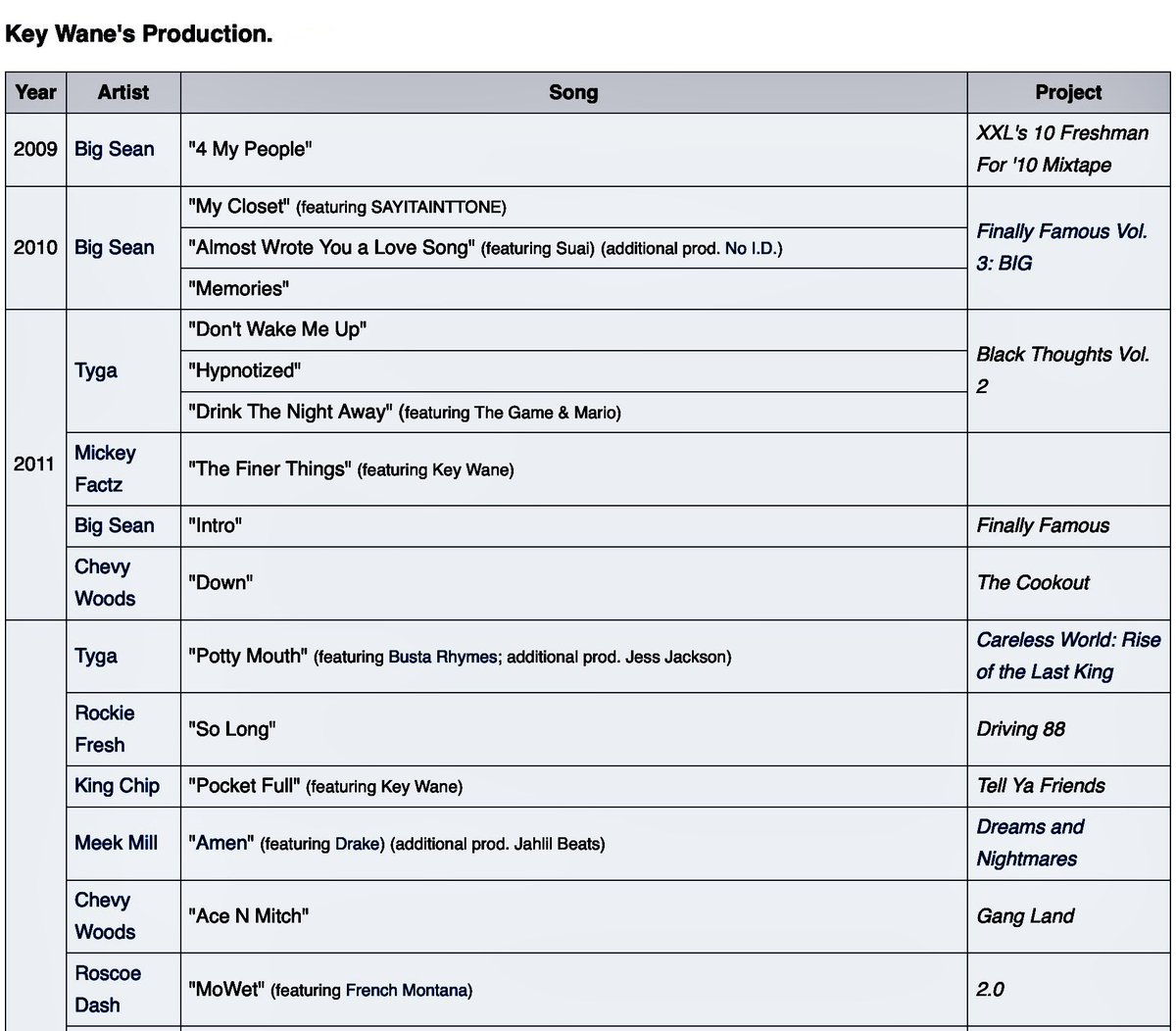 KEY WANE tweet media