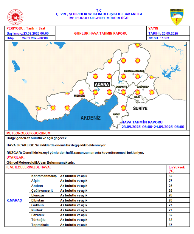 Kahramanmaraş Meteoroloji Müdürlüğü (@marasmeteor) on Twitter photo 
