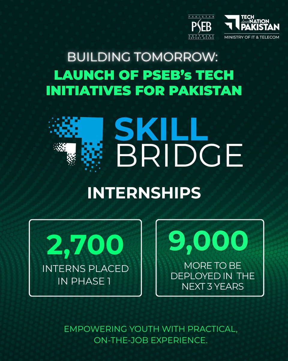 PSEB's tweet image. Building Tomorrow: Launch of PSEB’s Tech Initiatives for Pakistan

The successful launch of Skill Bridge Internships marks a major milestone in Pakistan’s tech talent development journey. 

#skilltechpakistan #BuildingTomorrow #DigitalPakistan #Skilltech #skilltechpk