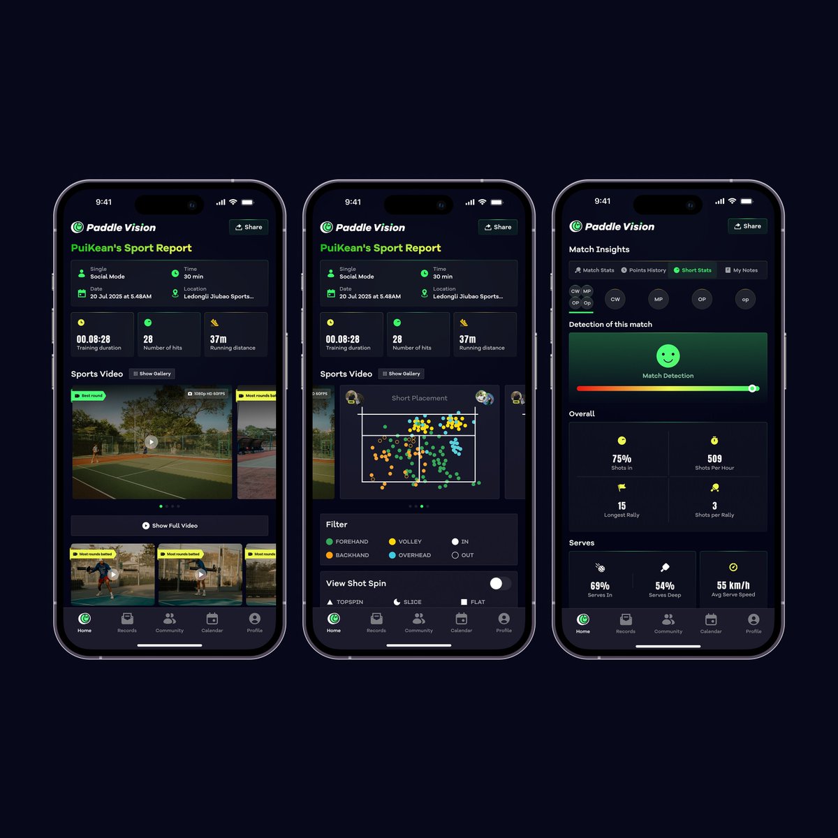 Sports Mobile App - Insights