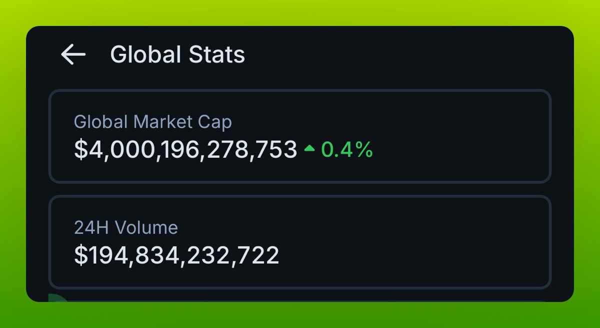 🦎COINGEKO: Bentornato $4T!