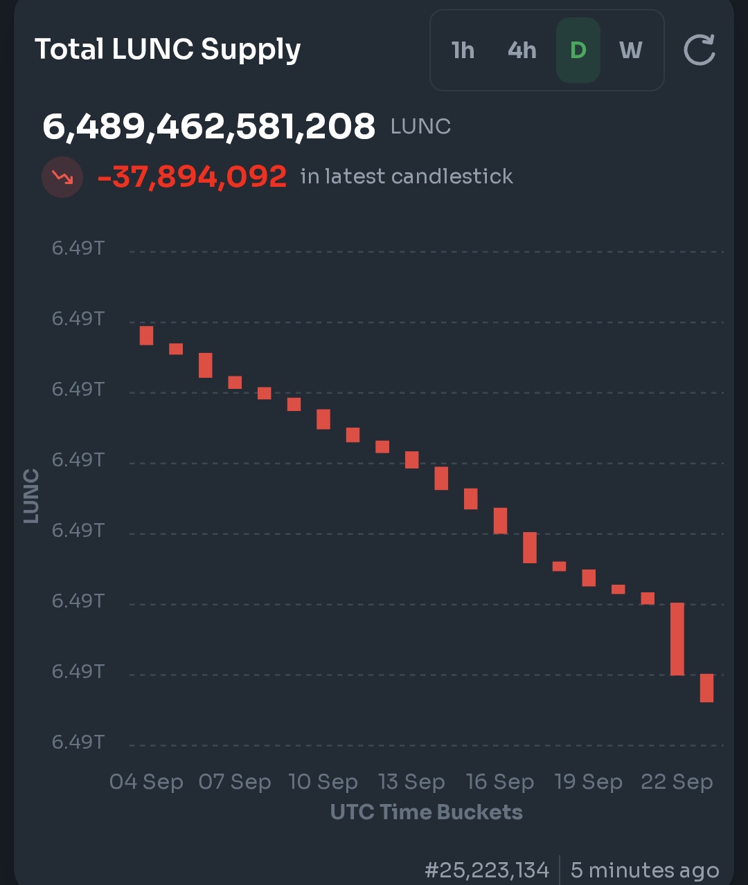 あいぽん 😚 a.k.a CHUPPA🐒 (@aipon_matsu) / X