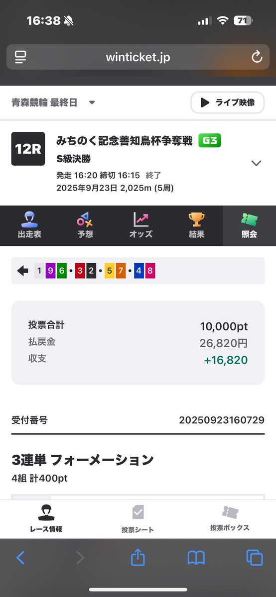 資金配分下手だったけど一応
勝ってます笑