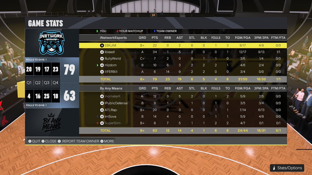Ggs to <a href="/BAM2k_/">💢 By Any Means 💢</a> as we advance to round 3 of the <a href="/6GALive/">6GALive</a> Division 1 Open.

🏄‍♂️ <a href="/EbkJim/">٠</a> 
🧛‍♂️ <a href="/bleedkmrii/">bleed</a> 
🥷 <a href="/TheGoatBully/">𐌁𐌵𐌋𐌋𐌙Ꮤ𐋄𐌓𐌋𐌃 🌎🗣</a> 
🐧 <a href="/Hizdomm/">Hizdom</a> 
🐎 <a href="/lllFERBlll/">Ferb</a> 
Powered by <a href="/iNetworkSports/">iNetwork</a>