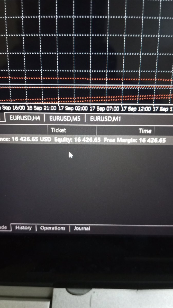 Developer_rono's tweet image. Learnt Mql5 Programming and its not that bad just the control structures had a ruff time with me ,but it all turn out to be well, i just want to add sime specifications and it will all be Good #Forex #mql5 #programming #fxbots